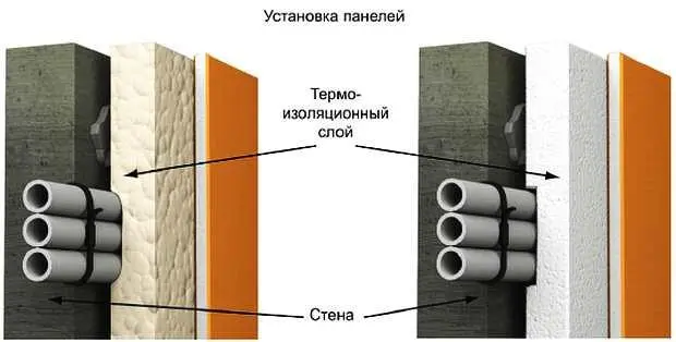 Рис 648 Прокладка труб через утеплитель в гипсокартонных перегородках на - фото 337