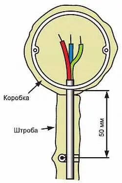 Рис 717 Провод удерживаемый скобой С концов жил снимается изоляция на - фото 387