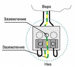 Рис 720 Правильная установка розетки Контакты могут иметь винтовой или - фото 390