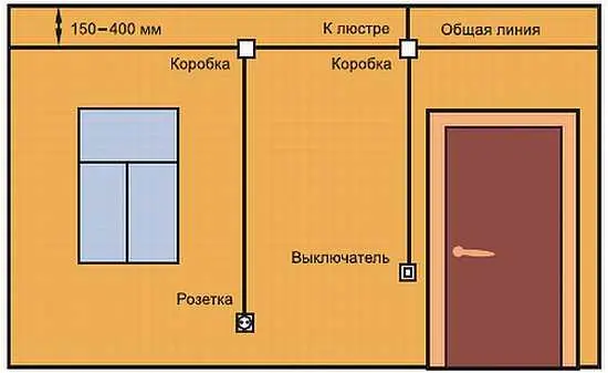 Рис 821 Тип разводки когда силовые и осветительные провода питаются от - фото 422