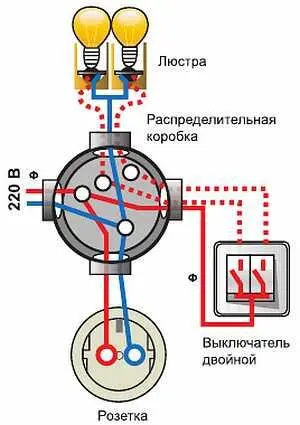 Рис 822 Соединение проводов внутри распределительной коробки когда питание - фото 423