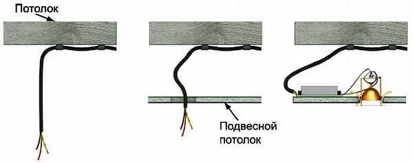 Рис 844 Монтаж галогенных светильников и трансформатора одновременно с - фото 445