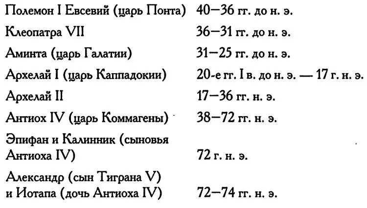 Киликийские владения Полемона I Евсевия В 4039 г до н э в большей части - фото 14