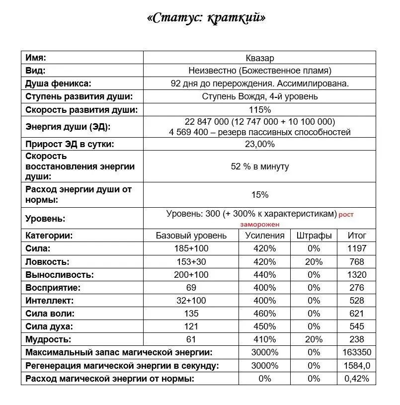 Улыбка ни лице парня была словно он был обкурен всеми наркотиками разом до - фото 5