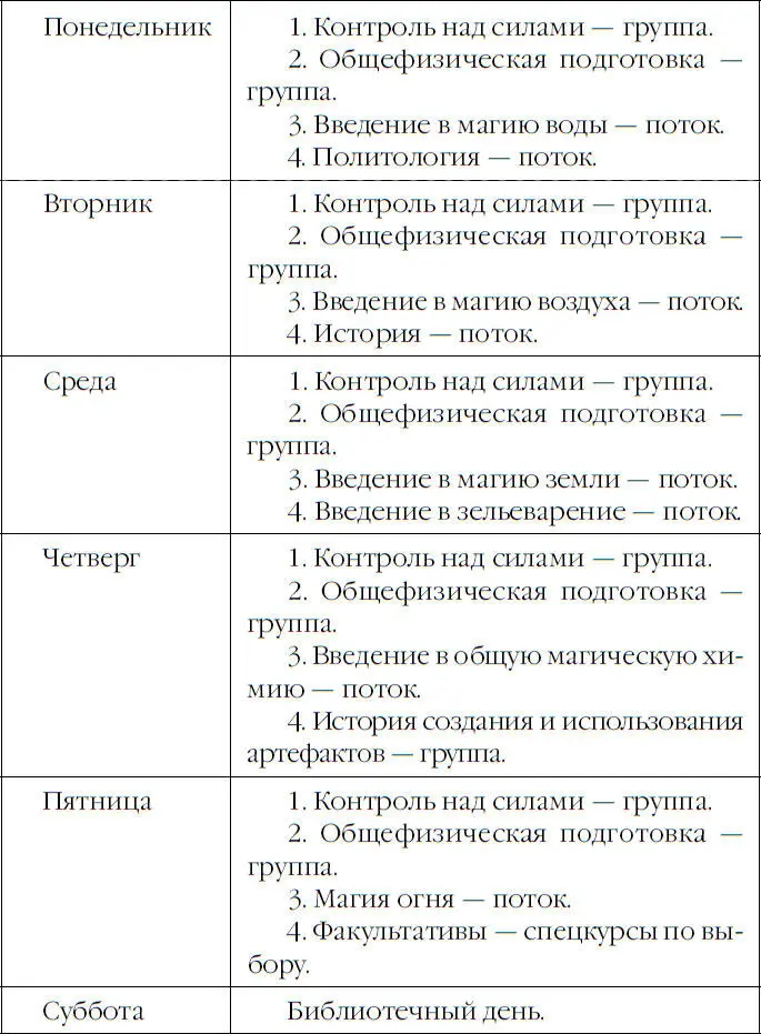 Принцесса стояла ничего не видя и не слыша А вокруг нее переговаривались - фото 2