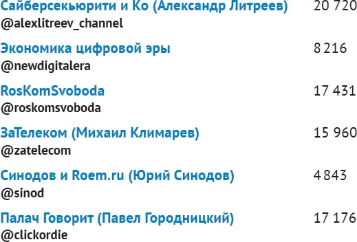 Медицина СМИ - фото 25
