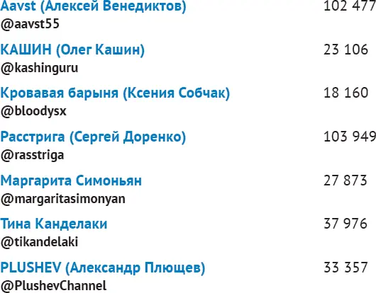 СМИ Правозащита - фото 26