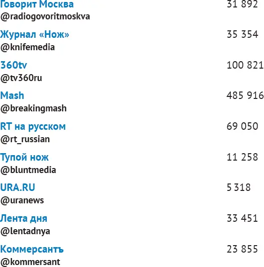 Внутренняя политика Желтуха грязь и юмор - фото 30