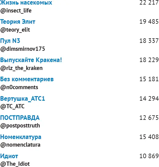 Желтуха грязь и юмор Компромат и расследования Церковь - фото 33