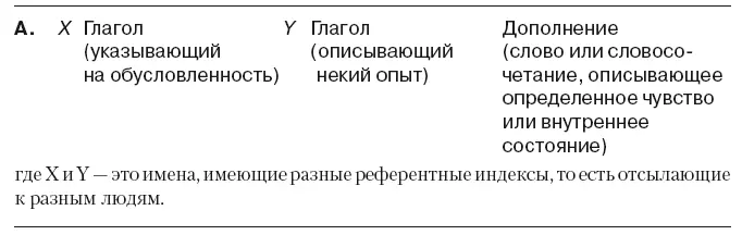 Вышеприведенная поверхностная структура имеет указанную форму а именно - фото 17
