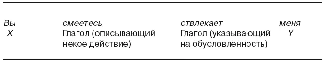 Ниже мы приводим ряд поверхностных структур причем все они с точки зрения - фото 20