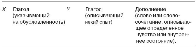 где дополнение является производным от глагола исходной поверхностной - фото 21