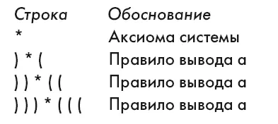 Что произойдет если мы теперь выберем правило б Если мы теперь проверим - фото 29