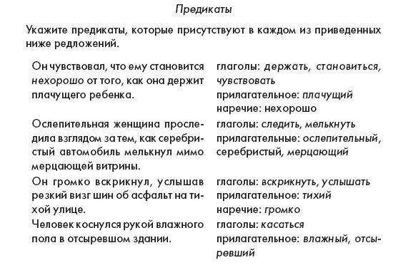 УПРАЖНЕНИЕ Б Идентификация репрезентативных систем по предикатам После того - фото 48