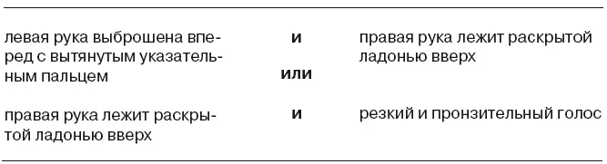 Таким образом мы обобщили бинарную схему Бейтсона расширив ее до n мерной - фото 58