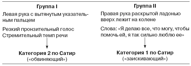 Одновременное применение двух техник сортировки этой и предыдущей во всех - фото 68