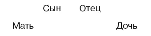 Затем вошел психотерапевт и комментатор представил присутствующих друг другу - фото 90
