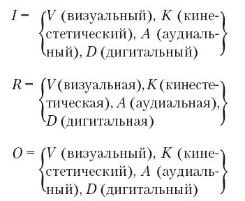 Рассмотрим к примеру следующий случай Майкл рассказывает психотерапевту что - фото 100