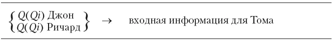 где i j Теперь контакт между полярностями был обеспечен и была достигнута - фото 111