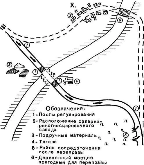 Рис 15 Схема организации переправы танков по льду ДЕЙСТВИЯ ТАНКОВ В - фото 57