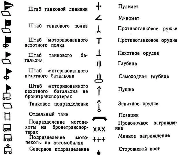 Дополнительные знаки 5 Ниже приводятся дополнительные знаки отсутствующие в - фото 109