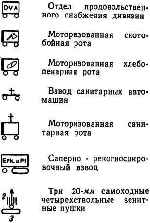 Дополнительные буквы и цифры а Легкое и тяжелое оружие обозначается буквами - фото 111