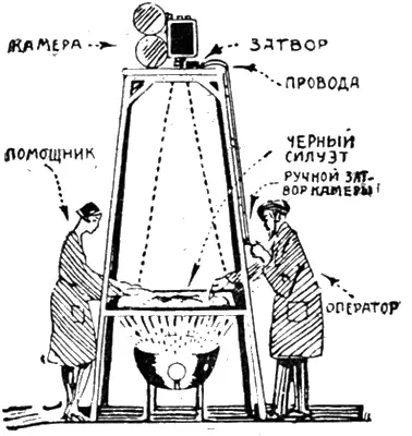 Мир приключений 1927 03 - фото 70