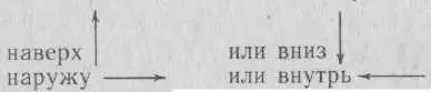 8 Точно так же стройте второй ряд третий ряд и т д Таблица 1 - фото 72