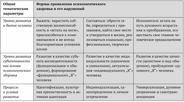Вспомним притчу о сеятеле Мф 13123 Мк 4120 Лк 8415 которую - фото 13