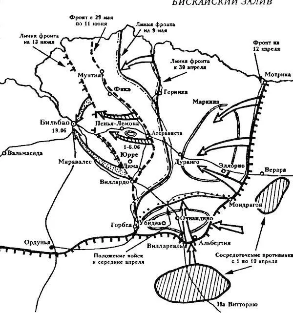 Оборонительная операция у Бильбао апрель июнь 1937 г В результате боев в - фото 28