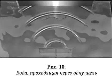 Но проходя через две щели волна воды создаст так называемый интерференционный - фото 10