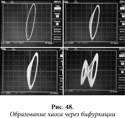 К примеру время между биениями сердца человека величина непостоянная даже - фото 38