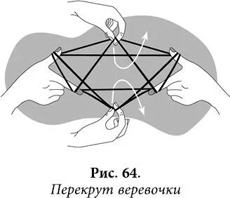 Благодаря существованию перекрута разнозаряженные спирали не пересекаются не - фото 52
