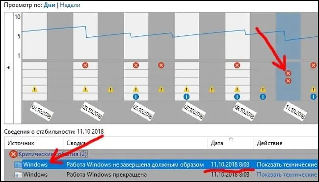 Вы можете просмотреть другие события непосредственно предшествующие сбою - фото 41