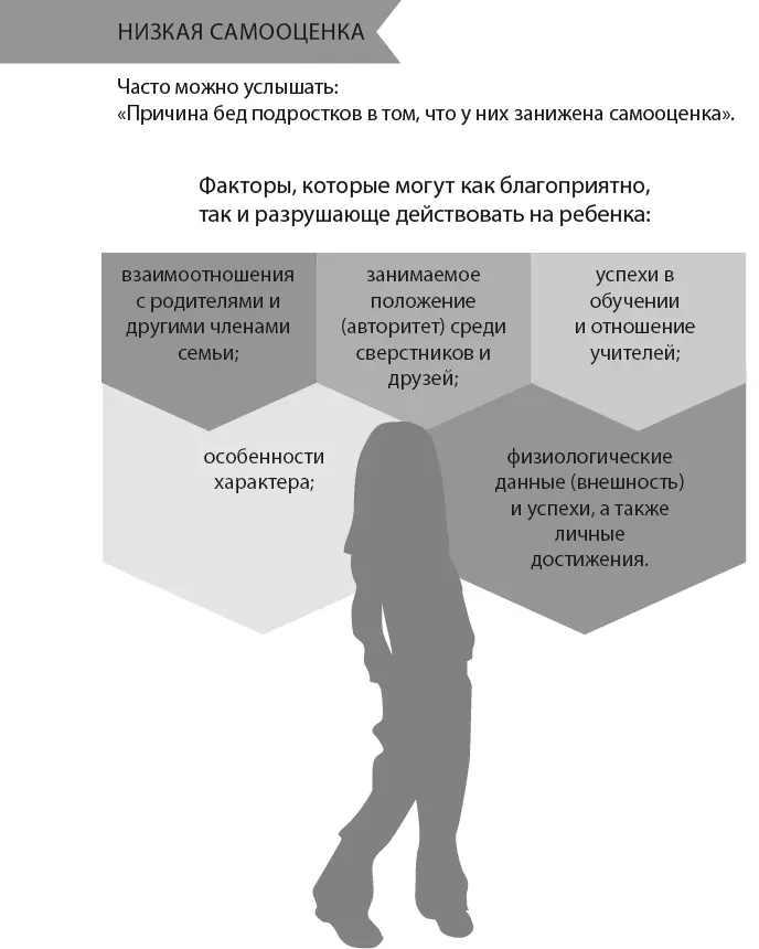 Конечно есть факторы которые могут как благоприятно так и разрушающе - фото 17