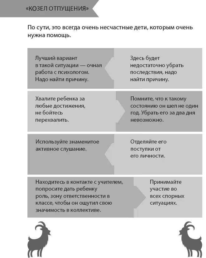 Для начала разберитесь с ребенком что такое обида Я часто говорю клиентам - фото 21