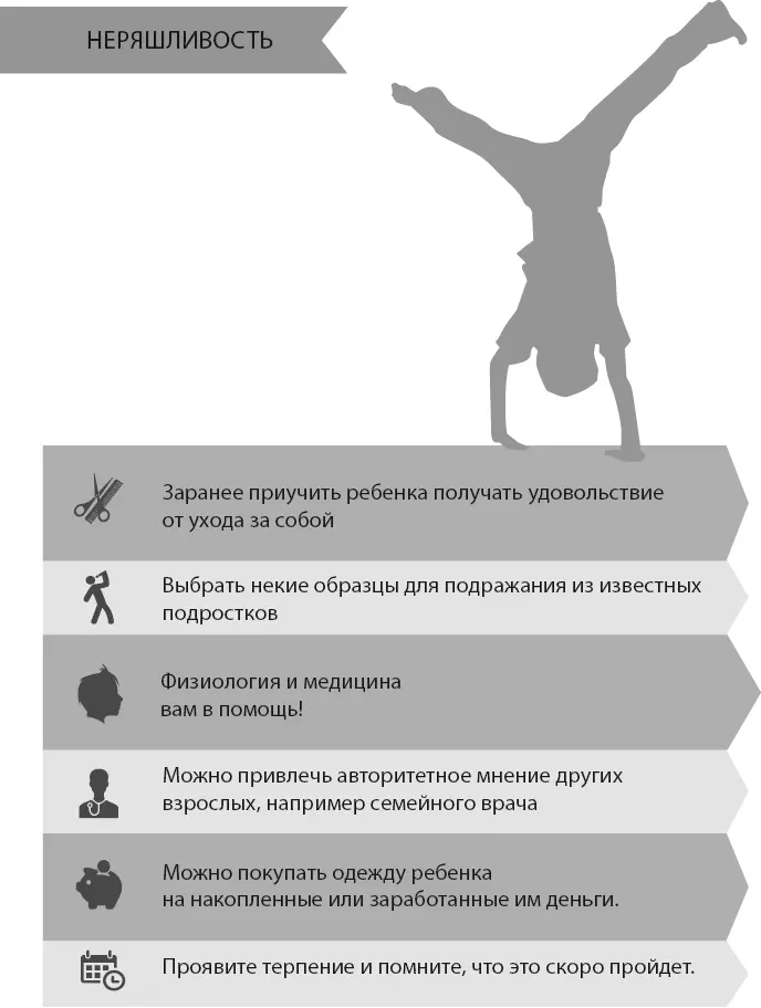 3 Физиология и медицина нам в помощь Обратите внимание ребенка на то что - фото 23