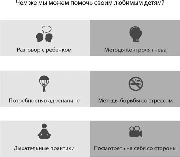 5 Научите подростка элементарным дыхательным практикам и упражнениям это - фото 26