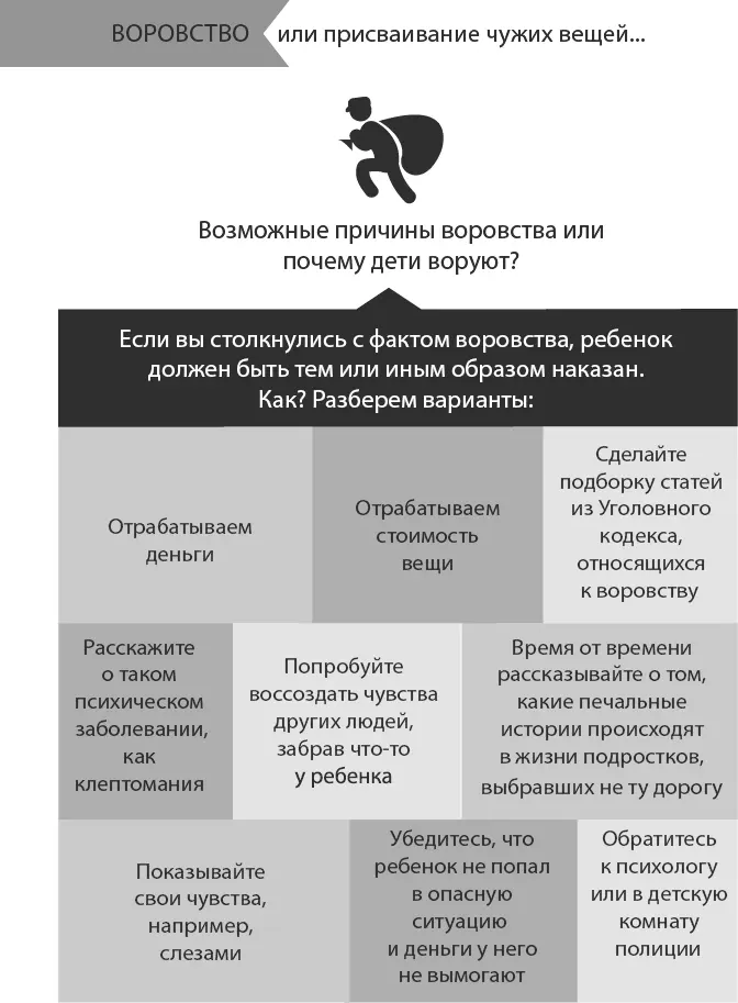 Попробуйте воссоздать чувства других людей забрав чтото у ребенка Дав ему - фото 29