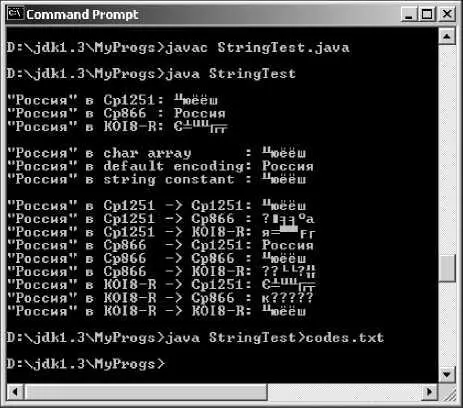 Рис 51Вывод кириллической строки на консоль MS Windows 2000 В первые три - фото 24