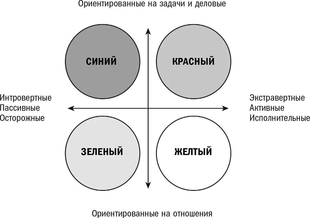 Различия бросаются в глаза Надеюсь теперь вы уже можете хотя бы - фото 9