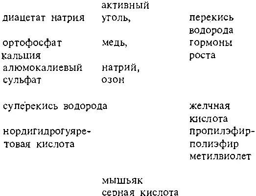 12 Медь Обзор Организм человека требует примерно двадцати минеральных - фото 6