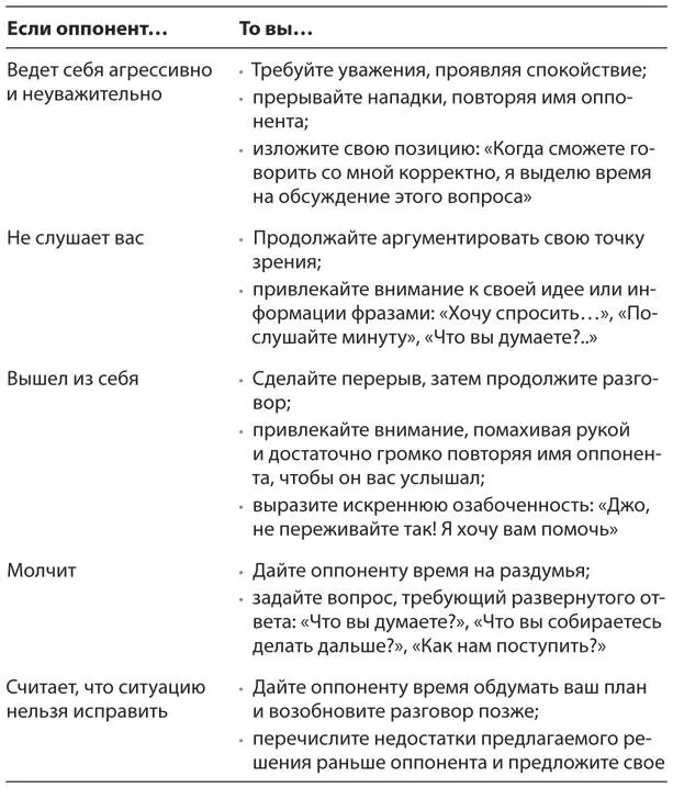 Глава 8 Опора в минуты стресса 21 По материалам публикации на - фото 7
