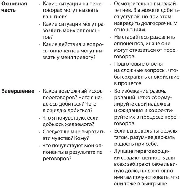 Налаживая взаимопонимание до во время и после переговоров вы снижаете - фото 9