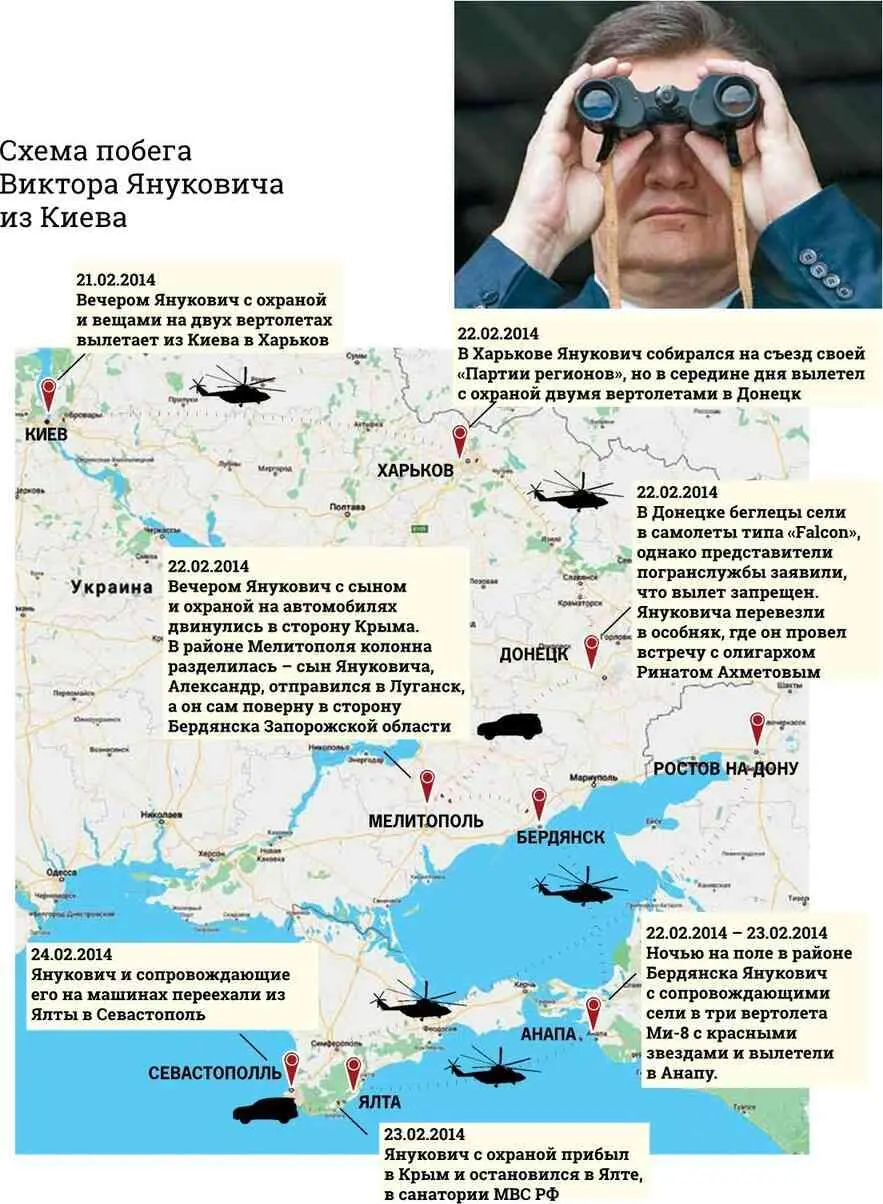Глава 24 Побег президента Таинственное исчезновение Януковича из Киева в - фото 116