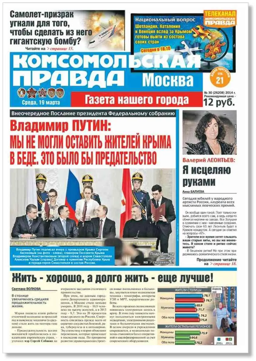 В те дни Крым стал героем обложек всех газет в стране и за ее рубежами Глава - фото 209