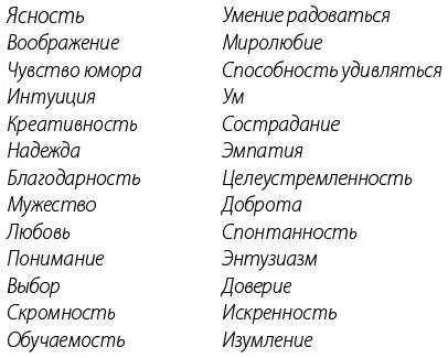 Прочитайте еще раз какие корни вы включили в свое дерево устойчивости и - фото 8