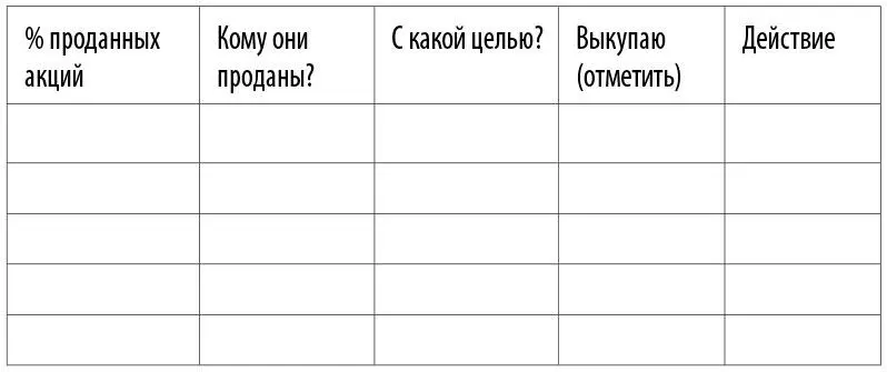 КАК ВЕРНУТЬ СВОЮ ЖИЗНЬ Данные о пациенте предоставлены доктором Джоном - фото 10