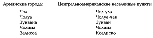 11 Как можно объяснить что сандалии на ногах статуи Чакмола найденной в - фото 43