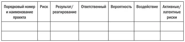 Источниксеминар Американской ассоциации менеджмента Повышение навыков - фото 13